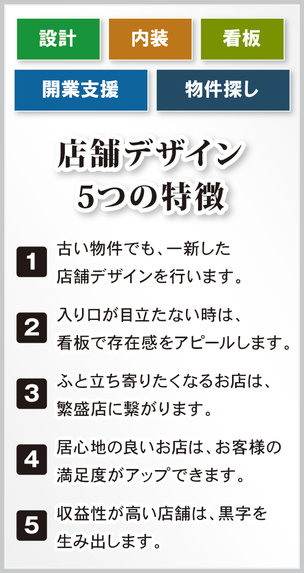 �X�܃f�U�C��5�̓���